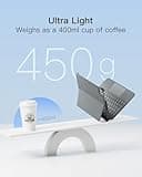 Inateck Keyboard Case for iPad A16 11th Gen 2025 11 inch/10th Gen 2022 10.9 inch, Ultralight Keyboard with Touchpad for iPad Air 11 inch M3 2025/M2 2024, Air 5/4, Pro 11" 4/3/2/1, Detachable, KB04122