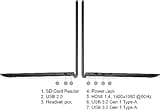 Dell Inspiron 15 3000 Business Laptop, 15.6" FHD Display, 12th Gen Intel Core i7-1255U, Windows 11 Pro, 32GB DDR4 RAM, 1TB PCIe SSD, WiFi 6, SD Card Reader, Long Battery Life