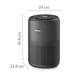 PHILIPS Air Purifier 900 Series, HEPA NanoProtect + Activated Carbon Filter, CADR 250 m³/h for 65 m² Allergy Sufferers, Quiet, Intelligent and Energy Efficient (AC0951/13)