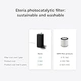 VITESY ETERIA Portable Air Purifier Without Filters to Change | -99% of Bacteria, Microbes, Mold, VOCs and Viruses | Capture Ambient Odors | Sustainable and MADE IN ITALY (Black)
