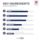 Teeth Whitening Kit - Pap Tooth Whitener Formulated by Dentists Made in Britain - LED Activated Gel Pods for a Brighter Smile - SMILE:NOW (33.6ml (Pack of 1), Peppermint)