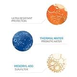 La Roche-Posay Anthelios UVMune 400 Ultra-Light Invisible Fluid, Non-Perfumed Sun screen for Sensitive Skin SPF50+ 50ml