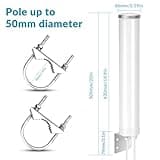 Nelawya 4G LTE 5G Antenna Outdoor 12dBi External MIMO Omnidirectional 698-3800MHz Antenna Compatible with 4G LTE 5G Router M1 MR1100 Modem, TS9 SMA CRC9 Adapter, Up to 15 km Long Distance Signal