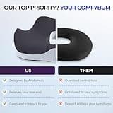 ComfyBums Hemorrhoid Donut Cushion For Coccyx, Tailbone, Piles Orthopaedic Pressure Relief - Memory Foam Pillow For Office Chair Seat Ring Cushions - Targets Sores & Pain Relief - Made For You