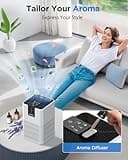 Air Purifiers for Home Large Room Up to 1250 Ft²,MOOKA H13 HEPA Air Purifier for Pets Dust Odor Smoke,Aromatherapy Function,Air Cleaner with 15dB Quiet Sleep Mode for Bedroom Office Living (White)