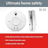 FireAngel Mains Smoke Alarm - SW1-R Mains Powered Optical Smoke Detector with Backup Battery - Wired, Interlinked Smoke Alarms for Home with Test Button and LED Indicators - White