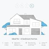 Ring Alarm Pack - XL with Alarm Outdoor Siren by Amazon | Smart home alarm security system with optional Assisted Monitoring - No long-term commitments | Works with Alexa