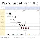 HAWK’S WORK F450 Drone Kit to build, DIY Quadcopter Set, Frame + Pixhawk + GPS + Power Module + ESC + Brushless Motor + Prop + Battery + RC Transmitter & Receiver + Guild Book & Video (Latest Upgrade)