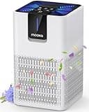 Air Purifiers for Home Large Room Up to 1250 Ft²,MOOKA H13 HEPA Air Purifier for Pets Dust Odor Smoke,Aromatherapy Function,Air Cleaner with 15dB Quiet Sleep Mode for Bedroom Office Living (White)