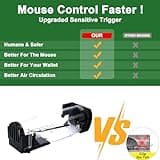 4 Pack Humane Mouse Traps Indoors, Live Mice Traps, Upgraded Sensitive Effective & Easy Use,Touchless Catch Mice, Mouse, Field Mouse & Rodent Catchers For Home, Commercial, Residential, Outdoor