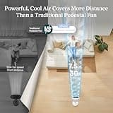 Levoit 20dB Quiet Pedestal Fans for Bedroom, 1451CFM Powerful Air Circulator Fan with Remote, 90°+120° Oscillating, 12 Speeds, 4 Modes, 12H Timer, Adjustable Height, Standing Fan for Home Office