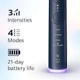 Philips Sonicare 7100 Electric Toothbrush, Sonic Toothbrush with App, 4 Brushing Modes and 3 Intensity Levels, Pressure Alert, EasyStart, SmarTimer, Navy Blue, Model HX7423/01 [New Technology]