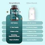 Multivitamin Tablets for Women & Men - 27 Essential Nutrients - 400 Small Tablets - 1+ Year Supply - Tasty Peppermint Flavour - Vegan Multi Vitamins & Minerals Like Vitamin D, C, Calcium, Iron & Zinc