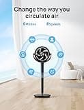 Dreo 43 Inch Smart Standing Fan for Bedroom, 100ft Strong Airflow Fan, DC Motor Silent Floor Fans, 120°+105° Oscillating Pedestal Fans with 12H Timer, 6 Modes, WiFi/Alexa/Remote Control