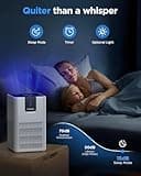 Air Purifiers for Home Large Room Up to 1250 Ft²,MOOKA H13 HEPA Air Purifier for Pets Dust Odor Smoke,Aromatherapy Function,Air Cleaner with 15dB Quiet Sleep Mode for Bedroom Office Living (White)
