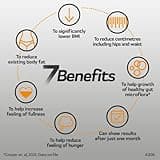 XLS Medical PRO-7 - Weight Loss Pills - Up to 5X More Weight Loss Versus Dieting Alone, 7 Clinically Proven Benefits - 180 Capsules - 1 Month Supply