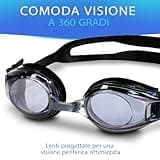 Optim Eyecare Choose per eye from 0.00, -1.00, -1.50, -2.00, -2.50, -3.00, -3.50, -4.00, -4.50, -5.00, -5.50, -6.00, -7.00, -8.00, -9.00, -10.00 +1.00, +2.00 +3.00 +4.00 +5.00 +6.00, +7.00, +8.00