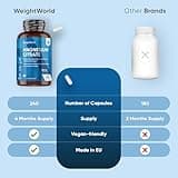 Magnesium Supplements 240 Vegan Capsules | Providing 444mg Elemental Magnesium | Lactose & Gluten-Free