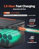Jackery Explorer 500 v2 Portable Power Station, 230V/500W Pure Sine Wave Solar Generator, 1000W AC Output Power Station, 512Wh LiFePO4 Lithium Camping Battery Backup for Picnics, Fishing, Travel