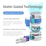 AIRAPEX 2 in 1 Air Purifier and Evaporative Humidifier Combo for Bedroom, H13 True HEPA Filter, Cool Mist-Free Air Humidifier evaporative WIFI Connect