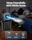 EasyAcc Portable Air Cooler Fan,20000mAh Battery 116Hrs,7000ML Water Tank,Misting Camping fan 3 Spray Mister,Remote, 3-in-1 Fan for Home, Bedroom, Kitchentchen,Outdoor