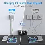 UK to European Travel Adaptor with 4 USB Ports(1 USB C), Grounded EU Euro Europe to UK Power Plug Adapter for Germany Spain France Iceland Greece Poland Netherlands Austria Turkey etc (Type E/F)