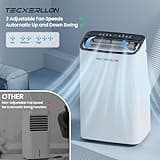 TECXERLLON 15000 BTU Portable Air Conditioner, 4-in-1 Quiet Air Conditioner with Cooling, Dehumidifier, Fan and Sleep Modes, 3 Speeds, Auto Swing, Cools
