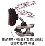 Snark ST-8T Titanium Rechargeable Clip-On Tuner | Super Tight Chromatic Tuning, 360° Rotating HD Display, Noise-Blocking, USB Charging