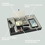 Mantello Valet Tray Nachttisch Organizer – Top Kommode Halter für Geldbörse, Telefon, Schlüssel, Schmuck, Zubehör – aus Kunstleder gefüttert mit grauem Veloursleder, kratzfester Filzboden – Schwarz