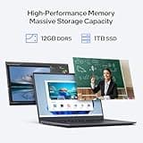 ECOHERO Windows 11 Laptop Computer, 12GB DDR5/1TB SSD, N95 Quad-Core, MS Office 2024, 15.6 inch 1920x1080 FHD Display, Dual Band WiFi, BT5.0, Fingerprint Unlock/Physical Camera Switch (Gray)