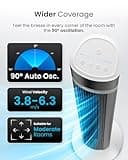 Pro Breeze Bladeless Tower Fan Quiet & Portable with Remote Control, 90° Oscillation, 15h Timer, 4 Modes, 3 Speeds - Powerful Electric 45W Motor Standing Air Circulator for Bedroom & Office