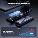 UGREEN M.2 NVMe & SATA Enclosure, USB 3.2 Gen 2 SSD Enclosure, Tool-Free 10Gbps NVMe External Caddy, Aluminum PCIe Adapter for M and M&B Key in 2230/2242/2260/2280 SSDs