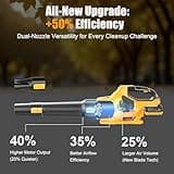 JYGMPRO Leaf Blower Cordless, Garden Blower 21V with 4000mAh Battery, 3 Speed Mode Battery Leaf Blower, 2 Blow Tubes, Shoulder Strap for Leaf, Snow, Dust and Debris Blowing