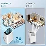 GarveeHome Portable Air Conditioner, 14000 BTU Smart AC with Window Kit, 24H Timer & Fan Mode, Ventless Design, Portable AC with Hose Needed.