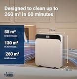 Blueair Classic Pro CP7i Premium Air Purifier for Home, Smart Air Purifier for Pet Allergens, Quiet, Blue Light Sterilisation | Tackles Viruses & Bacteria | Purifies up to 130m² in 30 minutes