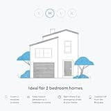 Ring Alarm Pack - M with Alarm Outdoor Siren by Amazon | Smart home alarm security system with optional Assisted Monitoring - No long-term commitments | Works with Alexa