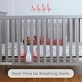 Babysense HD Video Baby Monitor with Night Light Camera & Medically Certified Baby Movement Monitor with Real-Time No Breathing Motion Alerts, Tracks Breathing Motion Irregularity, Non-Contact, 2-in-1