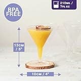 MATANA 48 Premium Plastic Martini Cocktail Glasses, 210ml - Elegant & Reusable - Manhattan, Margarita, Cosmopolitan, Desserts, Mocktails - Cocktail Cups for Weddings, Birthdays, Parties