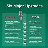 Anybear Cold Press Juicer, 200W Masticating Slow Juicer 4.3" Large Feed Chute Fit Whole Fruits Vegetables | Upgraded Auger | Tritan Materials | BPA Free | Juice Recipes (Silver)