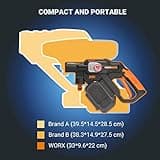 WORX Nitro HydroShot WG633E 20V High-Flow Cordless Portable Pressure Cleaner Power Washer with Brushless Motor Up to 56 Bar Pressure, IPX7 Waterproof Battery, Charger, Multi-Spray Nozzle & Accessories