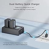 SMALLRIG 2 Pack 1030mAh Replacement Battery for Sony NP-FW50, Dual Charger with USB-C Port,Fit for Sony ZV-E10, A6000, A6500, A6300, A6400, A7, A7 II, A7R II, A7S II, A7S, A7R, RX10-3818