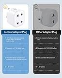LENCENT Shaver Plug Adaptor, UK 2 Pin to 3 Pin 13A Fuse Adapter Plug Socket, Electric Shaver Razor Adapter Toothbrush Plug for Epilators Bathroom- White, 1 Pack