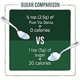 Pure Via Stevia Sugar Alternative - Gluten Free and Zero Calorie Natural Sweetener - 250g X 4, Equivalent to 1kg