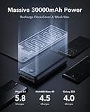 VEGER Power Bank Fast Charging,30000mAh Portable Charger PD 20W USB C Battery Pack with 4 Outputs & 2 Inputs Compatible with iPhone/iPad/Smartphones Tablet and More