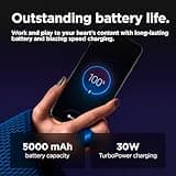 Motorola Moto G55 5G(6.49''Full HD+ 120Hz,Water-repellent IP52,50MP camera with OIS, 68W TurboPower charging,5000mAh battery,Dolby Atmos audio,Android 14,MediaTek Dimensity 7025,Dual SIM),Forest Grey