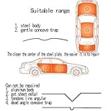 CUZONE Auto Body Dent Repair Kit, Car Dent Puller Induction PDR Heater Machine Hot Box 1380W(Max) Car Removing Paintless Dent Repair Tool for Auto Body Dent Removal, Minor Dent and Deep Dent Removal