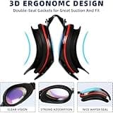 DUEYUN Wide Vision Swimming Goggles Adult Dioptres: 0 to -8.0, Optical Swimming Goggles Adult Adjustment Anti-Fog Anti-Leak UV Protection for Men Women with Storage Case (Dioptres:-4)