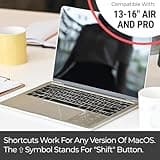 Synerlogic Mac OS Shortcuts Sticker | Keyboard Stickers for macOS | No-Residue Laminated Vinyl MacBook Cheatsheet for Laptop | MacBook Shortcuts 2025 (Clear/Black)