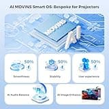 【Fits Netflix Smart OS/36W 3D Surround DoIby Audio】 Projector 4K,1200ANSI FHD 1080P Smart Projector with HDR10+E-Focus/Keystone,WiFi 6 and Bluetooth,Lisowod Home Cinema Projectors for Bedroom,Outdoor