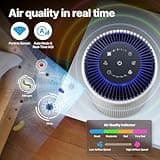 COWAY Compact Air Purifier for Home Bedroom, Auto Air Purifiers for Small Space, Quiet 18.4 dB, CADR 120.1 m³/h, Smart Auto Mode for Dust, Smoke, Pets, AIRMEGA 50